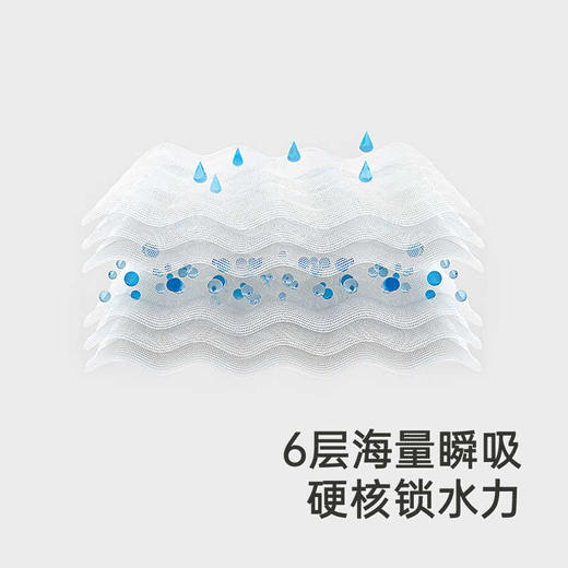 英氏婴儿抱被抗菌纱布包被四季抱被新款纯棉婴儿被子YMJYJ0R087A 商品图1