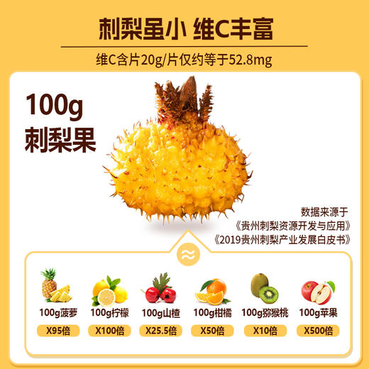 C味C位刺梨果脯 商品图4