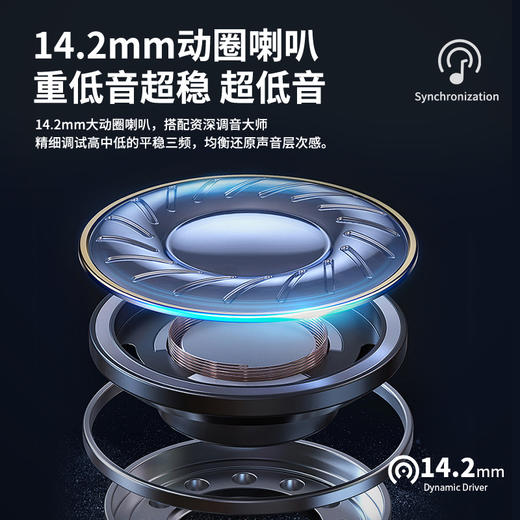 心选丨Sayrelances塞尔兰斯睡眠耳机，超薄轻巧 无感佩戴，侧睡不压耳 商品图4