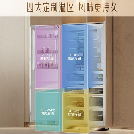 卡萨帝融境全嵌入式冰箱对开门大容量全冷藏全冷冻一级能效变频内嵌隐藏橱柜镶嵌式双系统双循环 全冷藏+全冷冻（285L+265L） 商品图2