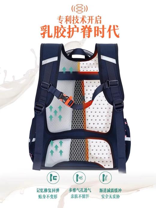 开学季！这个得安排上 原单出口德国黑科技小学生书包 护脊减负乳胶双肩背包 商品图5