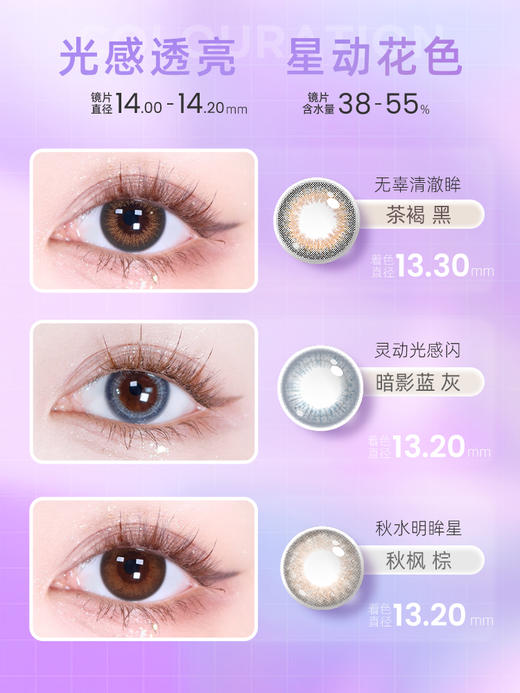 【彩瞳】海昌星眸追光月抛2片装|异色光谱棕 商品图4