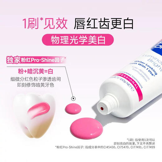 跳水价必囤！！！贝嫂同款！pearldrops倍洁丽去牙渍美白牙膏100g 商品图2
