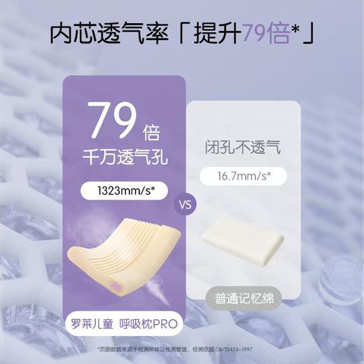 【6F】罗莱儿童 呼吸枕PRO 商品图3