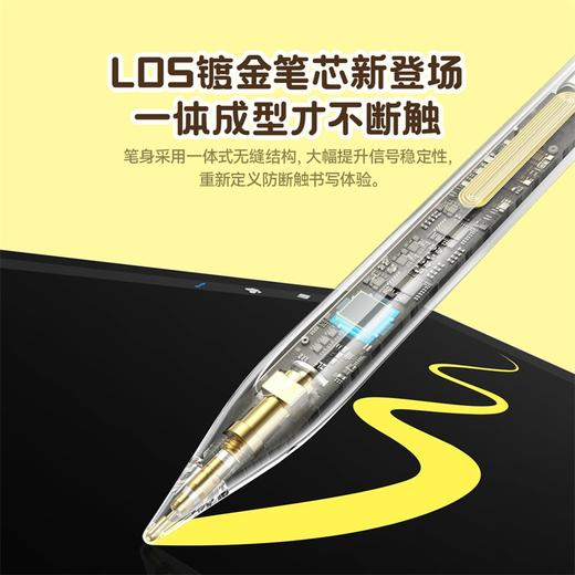 倍思 笔畅系列 3 电容笔 主动蓝牙版 线条小狗正版授权 商品图3