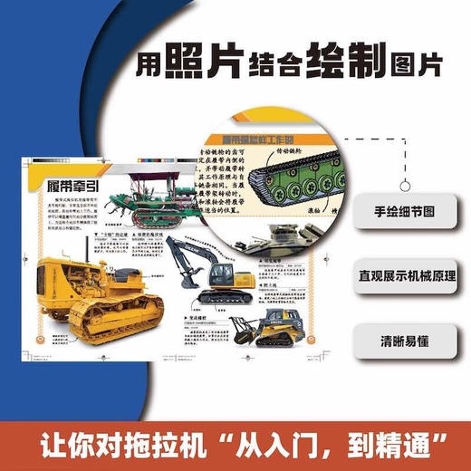 DK拖拉机总动员 商品图2