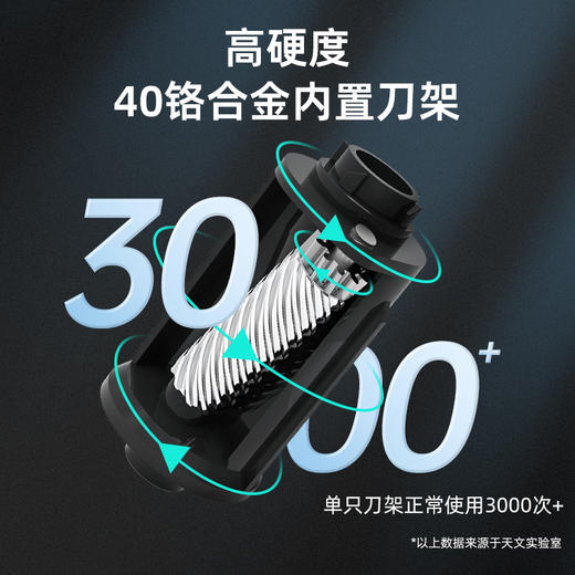 【粗细笔两用 削笔器】Tenwin天文全自动宇航员转笔刀 电动削笔器削笔刀铅笔刀三档可调节 商品图2