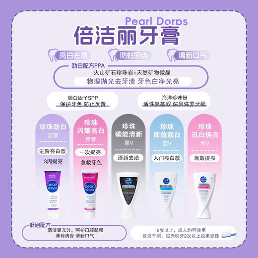 跳水价必囤！！！贝嫂同款！pearldrops倍洁丽去牙渍美白牙膏100g 商品图1