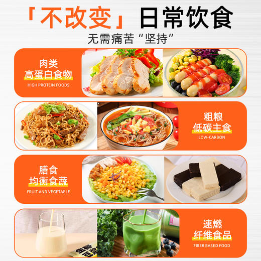 【科学配比211全餐~14天10斤挑战！下单即赠：轻食帆布包】7天冲刺+7天恢复、专攻顽固、高蛋白CRD+211进阶版、营养均衡组合套餐、轻断食即食代餐套餐、代餐~ 商品图3