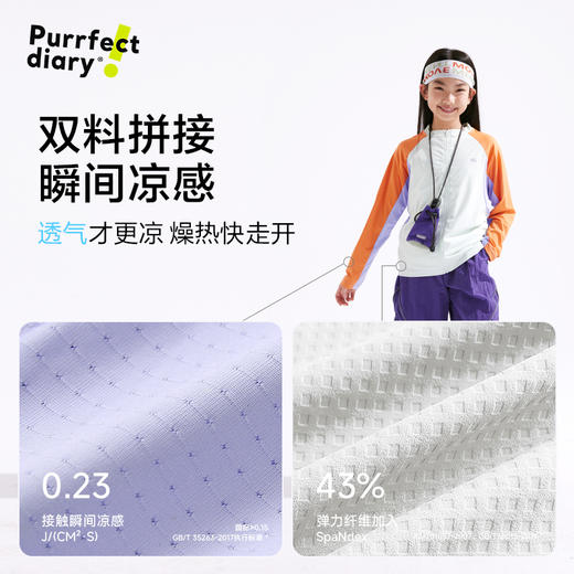 【弹力大】【咕噜日记】童装儿童骑行服男女童运动上衣户外防晒外套PCWT2515 商品图3