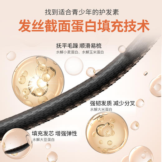 【158任选3件】青少年护发素·妈妈说青少年护发素 羽感顺护滑柔顺修复毛躁改善干枯|妈妈说官方旗舰店 商品图1