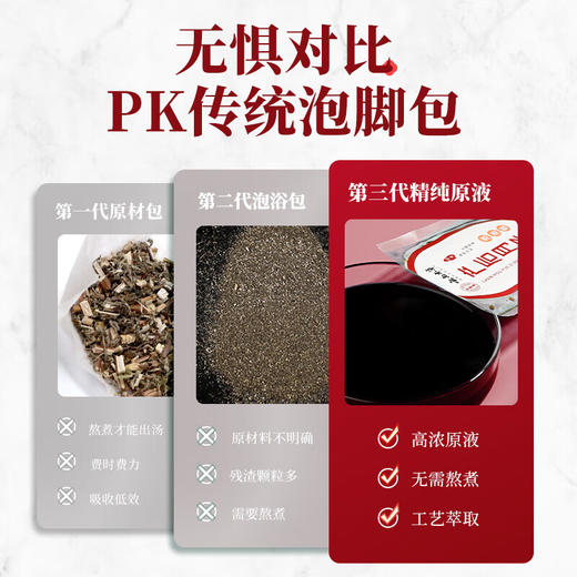 【品牌方直销】月子泡脚中药包产后产妇洗头坐月子泡澡洗澡艾草叶秋冬季泡浴调理 商品图5