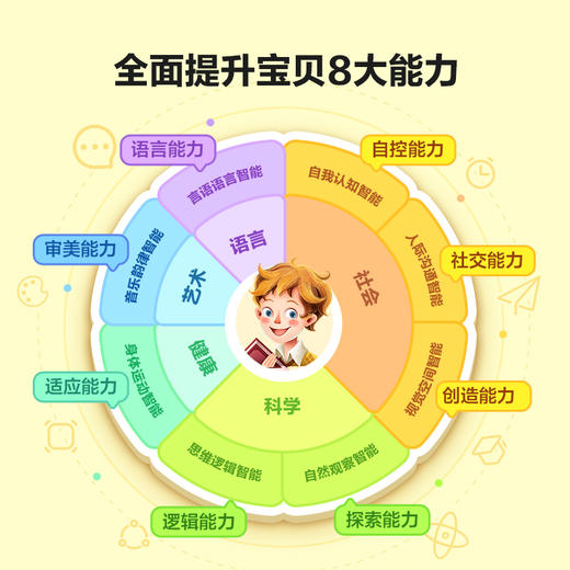 【洪恩双语绘本】洪恩双语绘本APP 年卡会员 下单就能学 无需等待 商品图5