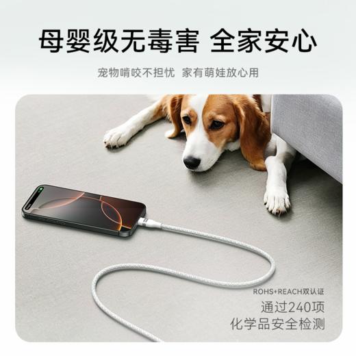 Anker安克双typeC数据线线240W大功率 A82E2 商品图4