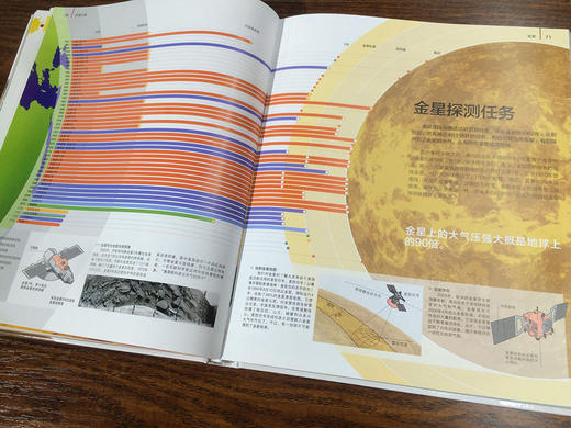 DK行星——一本太阳系旅行手册 商品图7
