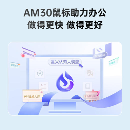 【科大讯飞】AI智能鼠标AM30（星火版）无线蓝牙鼠标 静音鼠标 商品图2