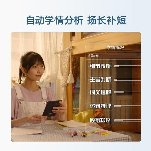 【科大讯飞】智能阅读器R1-pro-英语本 墨水屏电纸书阅读本 ai听书6英寸读书器 商品图2