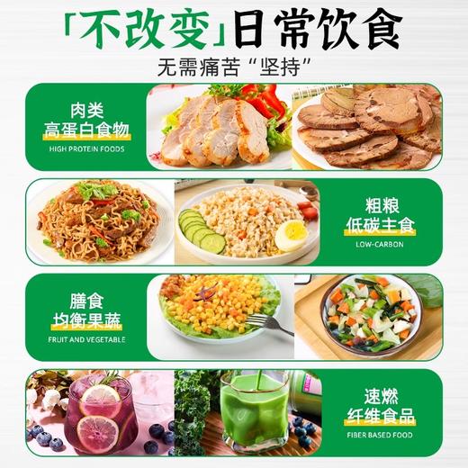 科学配比211全餐~21天20斤挑战！下单即赠：轻食帆布包】14天冲刺+7天恢复、专攻顽固、高蛋白CRD+211进阶版、营养均衡组合套餐、轻断食即食代餐套餐、代餐~ 商品图5
