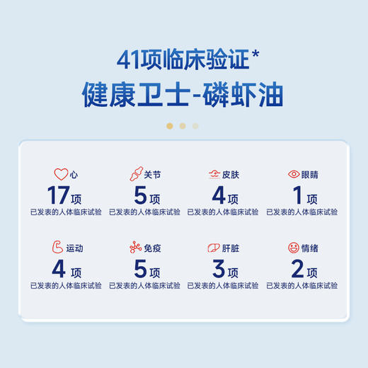 VIK863纪念版磷虾油56%磷脂60粒 商品图2