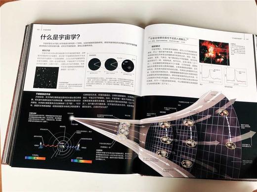 DK探索百科系列 商品图2