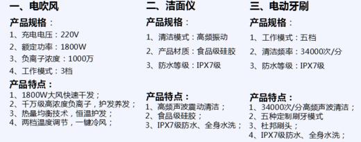 西屋Westinghouse个护套装 商品图1