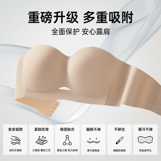 A3-【A-C杯】【无肩带内衣】润微女防滑小胸聚拢收副乳隐形无痕美背抹胸裹胸文胸罩  酥肩半露【小胸-半杯】 商品图2