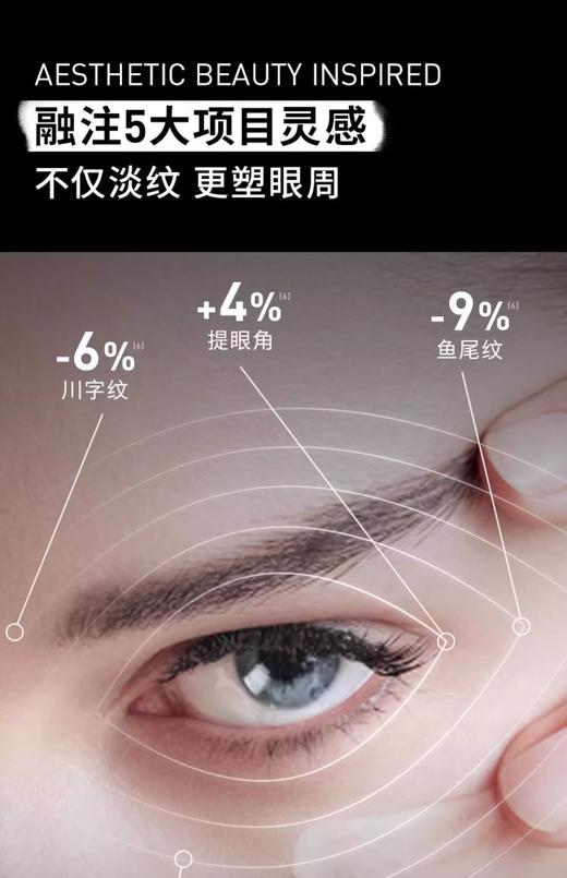 【航免仓】FILORGA菲洛嘉焕龄时光眼霜15ml 商品图4