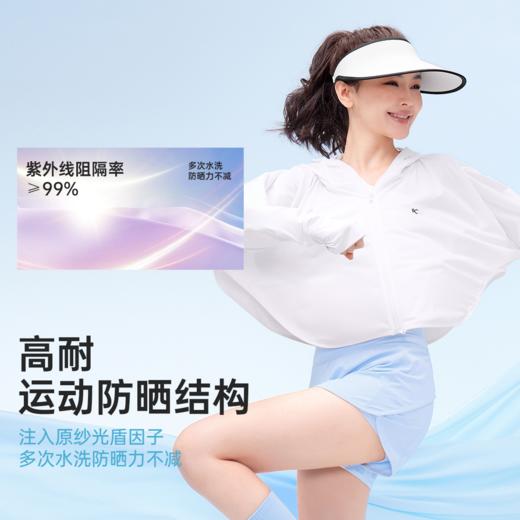 防晒必备 VVC无痕一体防晒帽 商品图4