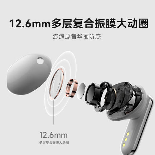 【科大讯飞】会议耳机IFLYBUDS2 商品图1