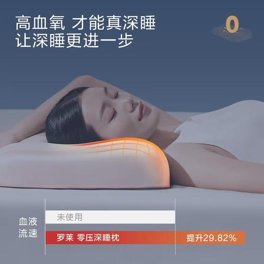 【6F】罗莱 零压深睡枕-粉色 商品图5