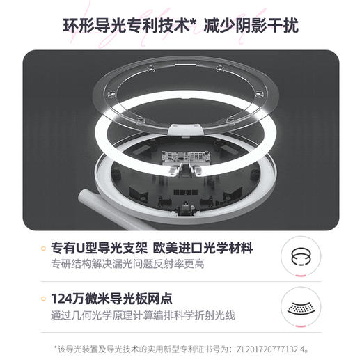 AMIRO Mini版美妆镜 商品图5