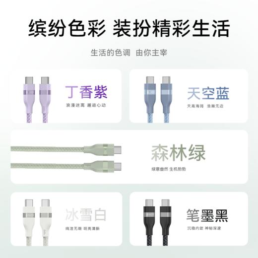 Anker安克双typeC数据线线240W大功率 A82E2 商品图6