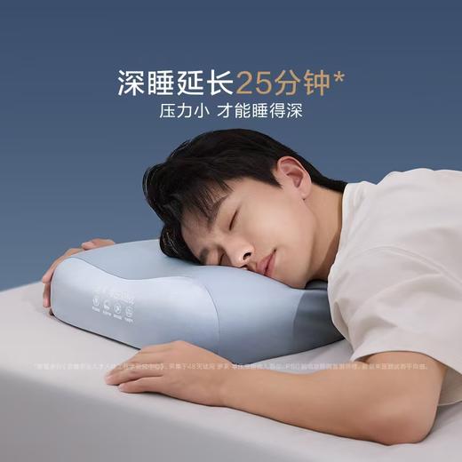 【6F】罗莱 零压深睡枕-蓝色 商品图0