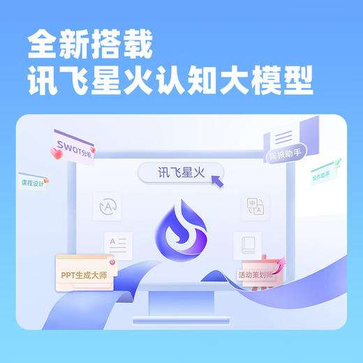 【科大讯飞】AI智能鼠标AM50（星火版）无线鼠标 蓝牙鼠标 商品图2