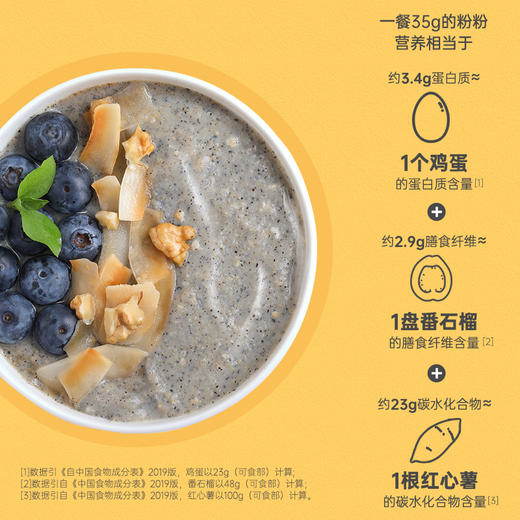 【积分兑换】黑芝麻五谷粉 350g/盒 10小包（单独兑换不发货，随产品订单一起发出） 商品图3