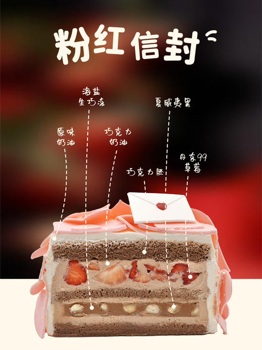 【粉红信封】蛋糕是信封，爱意才是内容，给所有不善言辞的、从未宣之于口的心意一个出口～ 商品图1