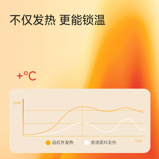 雀说 秋冬保暖山茶花油背心无痕7A抗菌自发热打底高弹可外穿女6840 商品图1