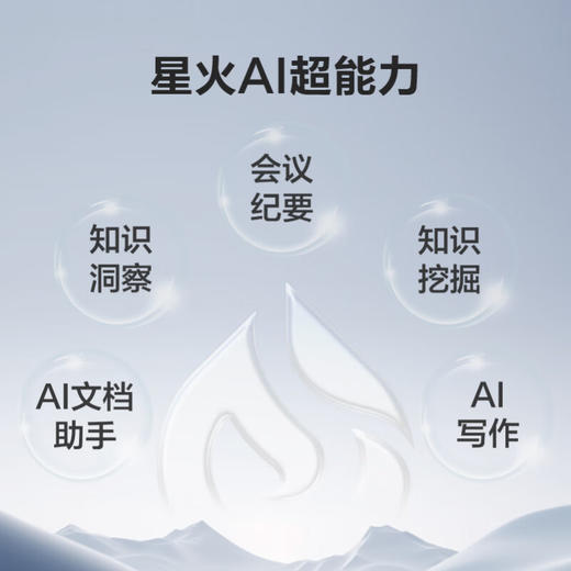 【科大讯飞】智能办公本Air 8.2英寸电子书墨水屏平板电纸书 AI星火大模型 商品图3