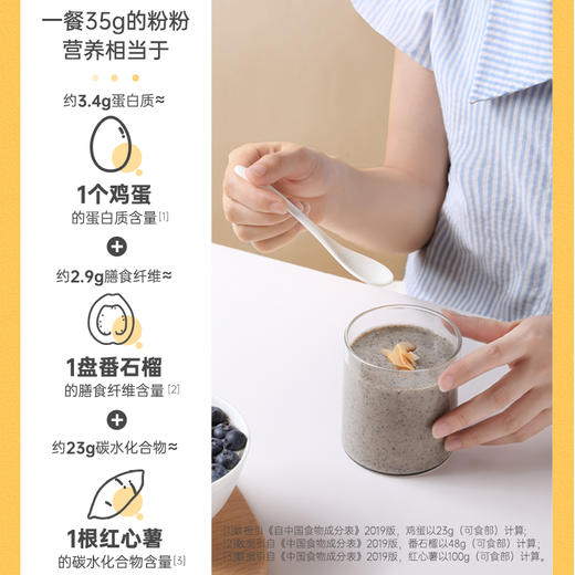 【积分兑换】黑芝麻五谷粉 350g/盒 10小包（单独兑换不发货，随产品订单一起发出） 商品图2
