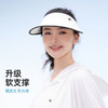 防晒必备 VVC无痕一体防晒帽 商品缩略图2