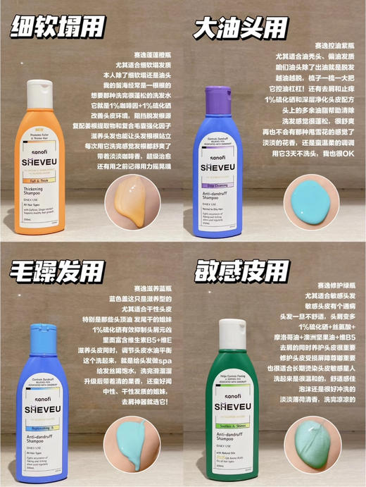 升级啦！SHEVEU赛逸去屑控油止痒洗发水无硅油洗发露200ml 商品图1