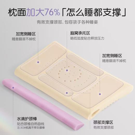 【6F】罗莱儿童 呼吸枕PRO 商品图5