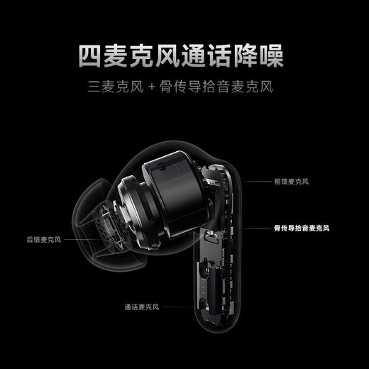 【科大讯飞】录音降噪会议耳机Pro2 商品图6