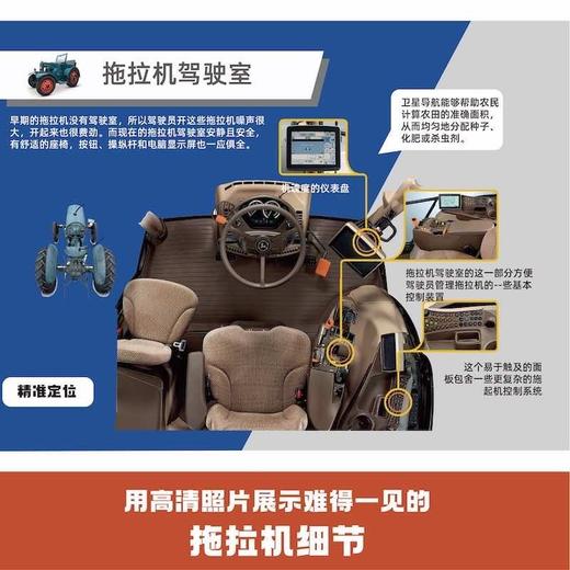 DK拖拉机总动员 商品图5