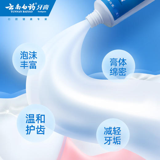 【官方正品】云南白药牙膏留兰香型经典款120g改善口腔问题维持口腔健康 商品图2