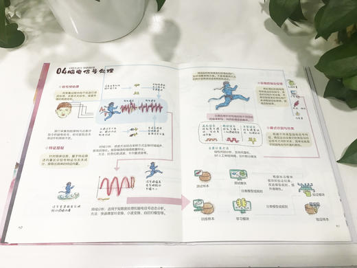 科幻电影中的科学：科学家奶爸的宇宙手绘 商品图2