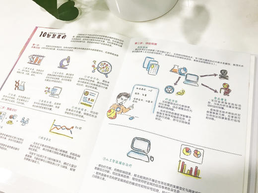科幻电影中的科学：科学家奶爸的宇宙手绘 商品图1