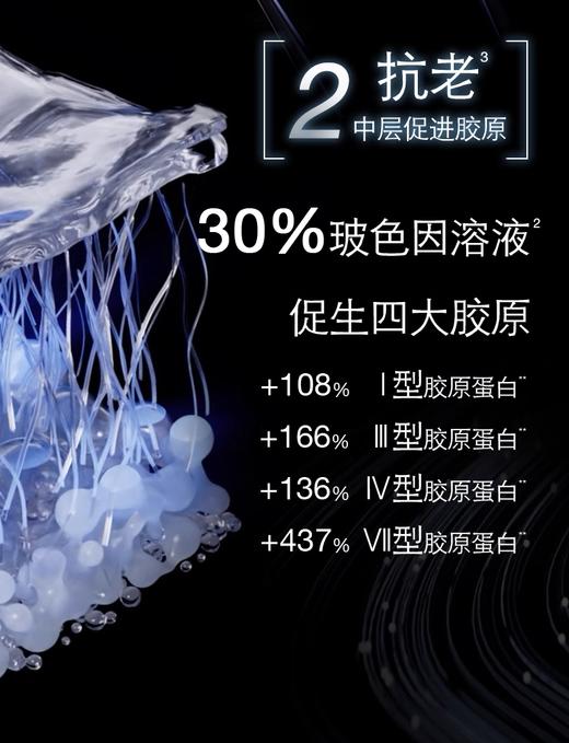 Skinceuticals修丽可AGE玻色因抗初老紧致塑颜精华霜48ml 商品图7