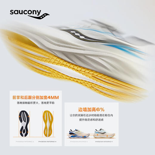 Saucony索康尼 火鸟4 2025年男女新款缓震舒适透气运动跑步鞋 商品图2