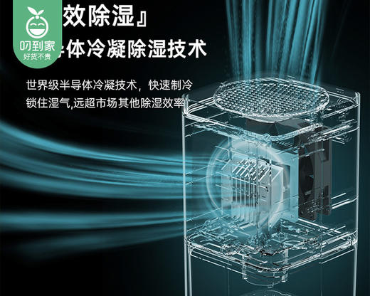 【快递到家】卡蛙小方盒家用静音除湿机KW-CS01（1台） 商品图1